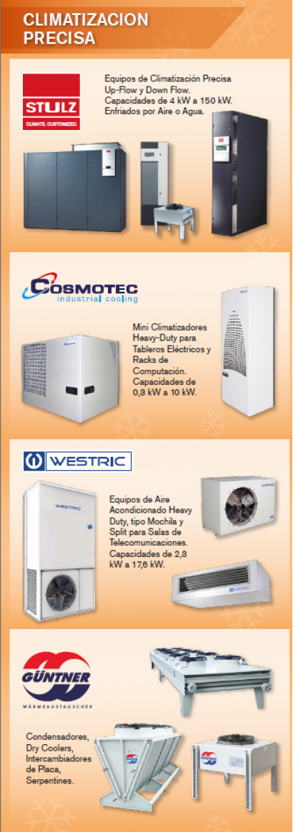 Nuestras marcas 2025